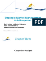 Strategic Market Management: Global Perspectives