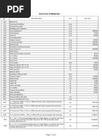 Price List