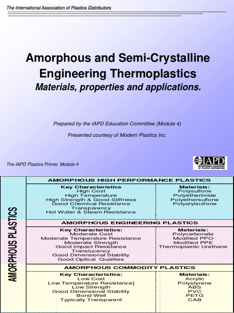 Amorphous & Semi-Crystalline Plastics Guide | PDF | Thermoplastic ...