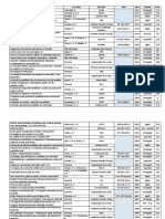 Construção Civil Edificação Controle de Qualidade Equipamento