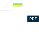 Analysis of Active Degrees of Freedom and Joint Masses Tables