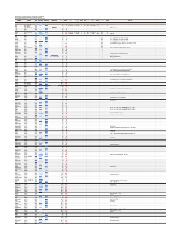 Yamaha FLUTE Model Numbers | PDF