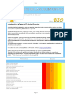 tabla-alimentos-alcalinos-acidos.pdf
