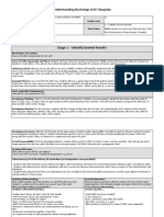 Understanding by Design Unit Template