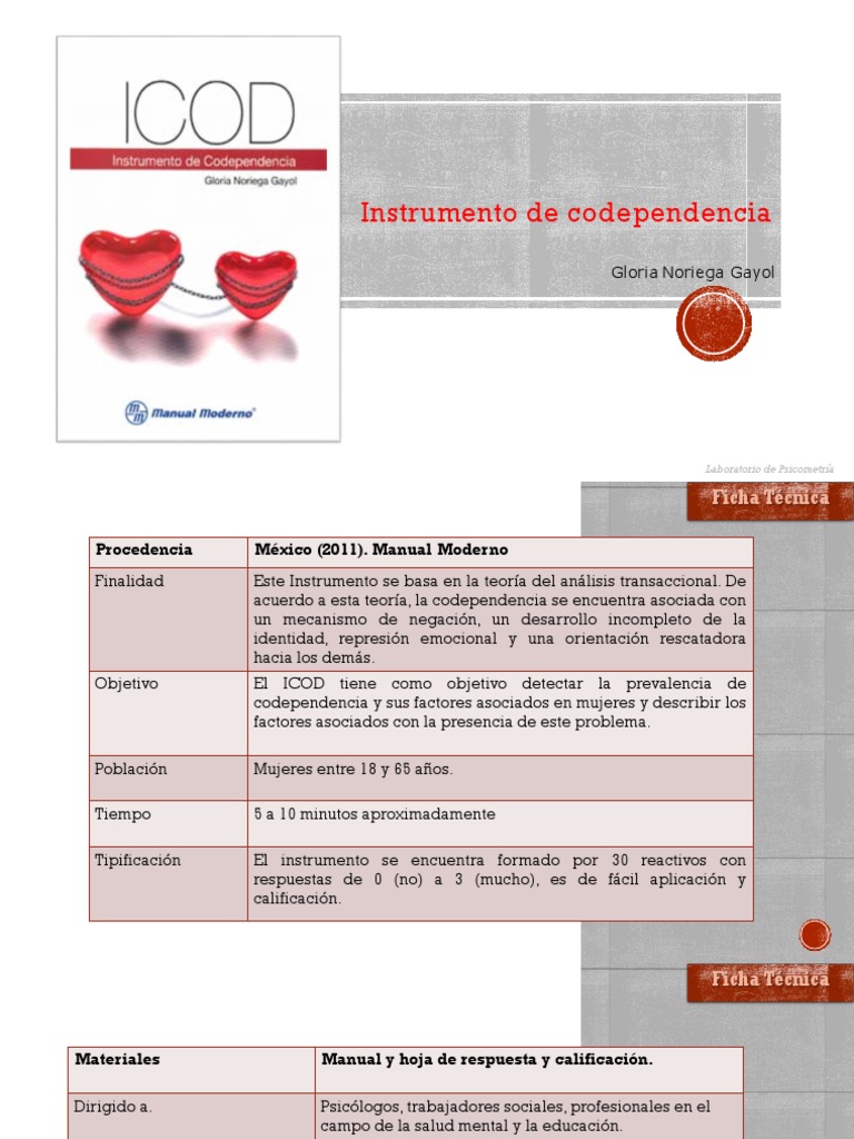 ICOD: Instrumento de Detección de Codependencia | PDF | Violencia ...