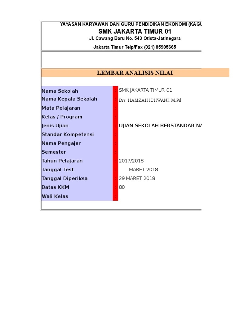Contoh Minit Mesyuarat Terkini 2021 Untuk Format Sekolah