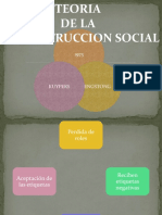 Teoria de La Reconstruccion Social