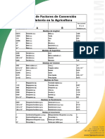 Factores de Conversion PDF