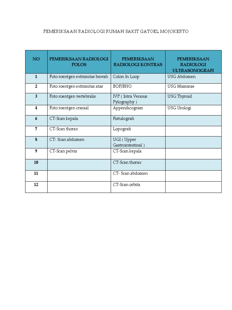 Jenis Pemeriksaan Radiologi | PDF