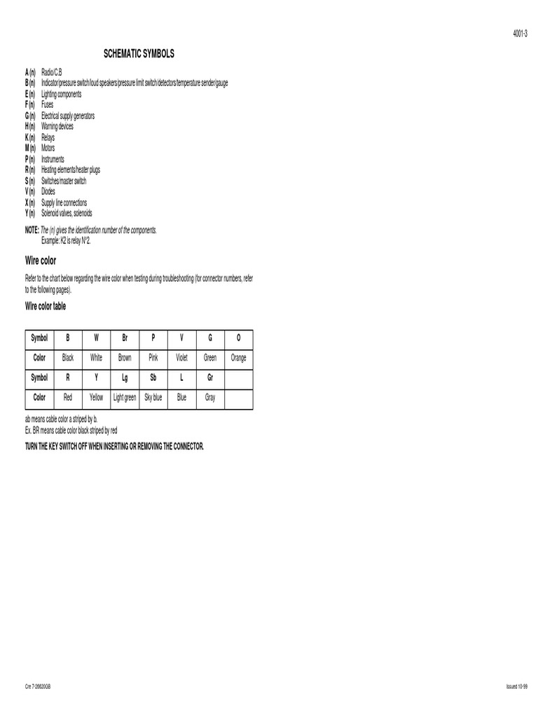 Case 595 Schematic Diagrams | PDF | Color | Electrical Connector