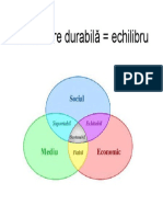 DD Diagrama