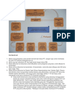 Syarat Dan Administrasi Pindah Dimisili KTP KK