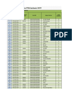 Data Offline Surveilans PTM