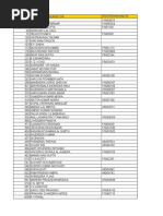 Individual Surveyors Web List As On 21.11.2016