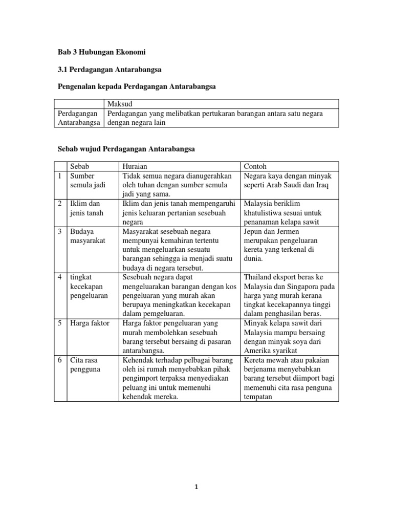 Bab 3 Hubungan Ekonomi Pdf