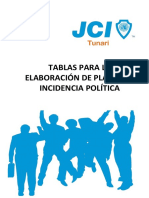 Planes de Incidencia Política