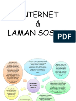Internet & Laman Sosial Presentation
