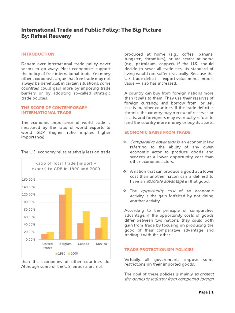 International Trade Policy Insights | PDF | Free Trade | Tariff