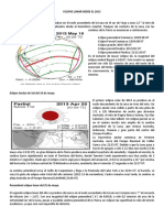 Eclipse Lunar Desde El 2013