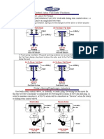 Control Valve PDF