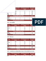 Revised Jetty Occupancy Calculation - Rev 25062016