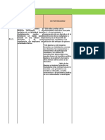 Plan Ajustado Semestre