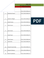 Imba Sem - V CUJ Centre For Business Administration S. No Name Registration No