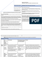 Final Unit Assessment Plan