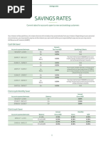 Savings Rates: Current Rates For Accounts Open To New and Existing Customers