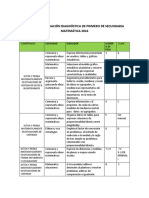 Matriz de Evaluación Diagnóstica MATE - 1 °