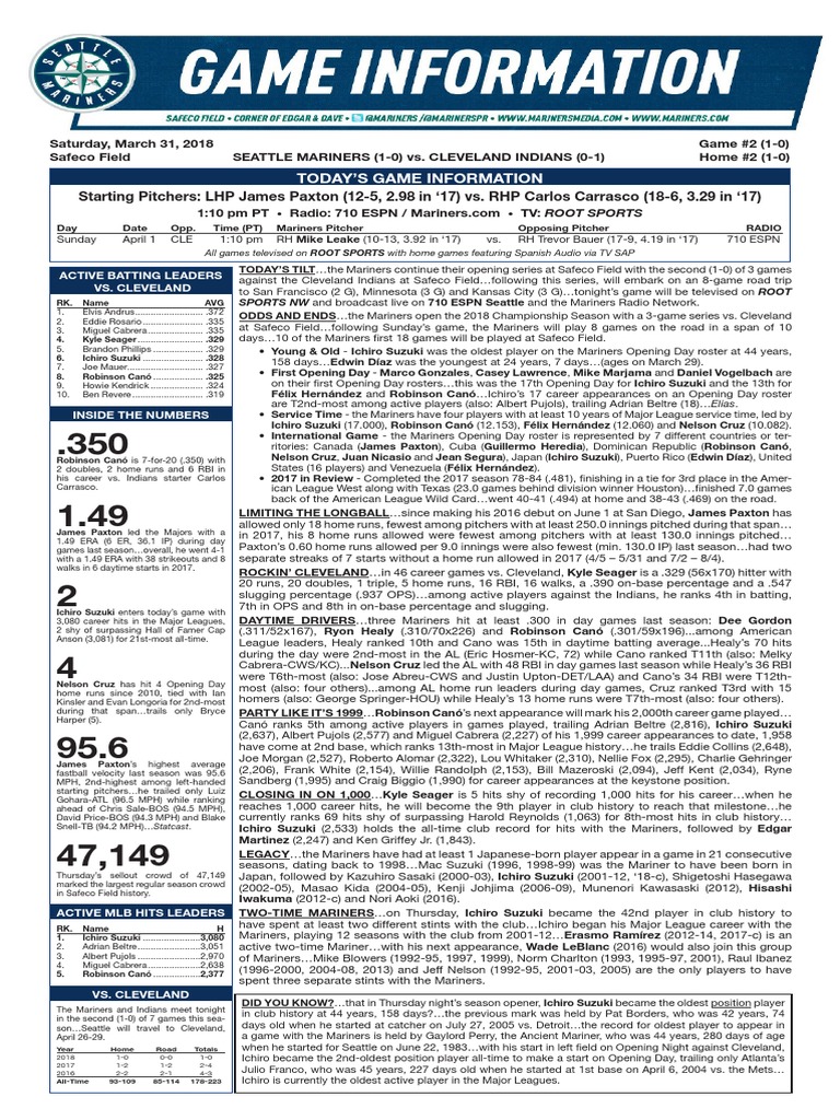 03.31.18 Game Notes | PDF | Home Run | Baseball Pitching