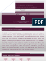ANALISIS FISHBONE DIAGRAM
