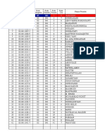 Administrasi Uambn 2018