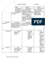 Trabajo Práctico1 - Santi Prola - Ratto - Sanseovich - 2do B SC