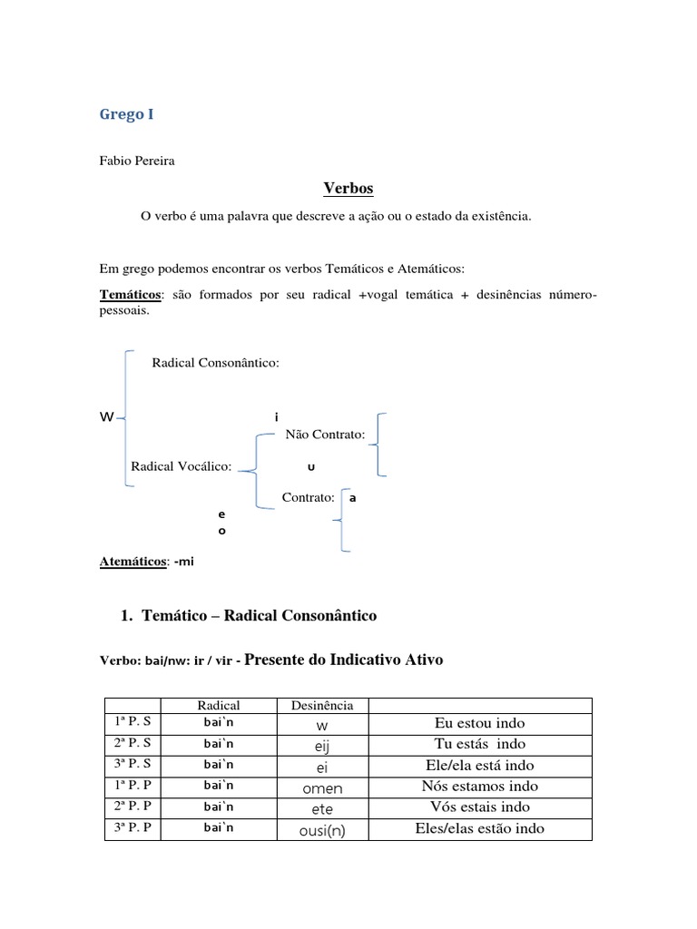 Verbos Grego Pdf Linguística Idiomas