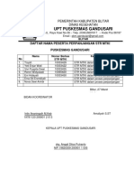 Daftar Nama Peserta Perpanjangan STR Mtki