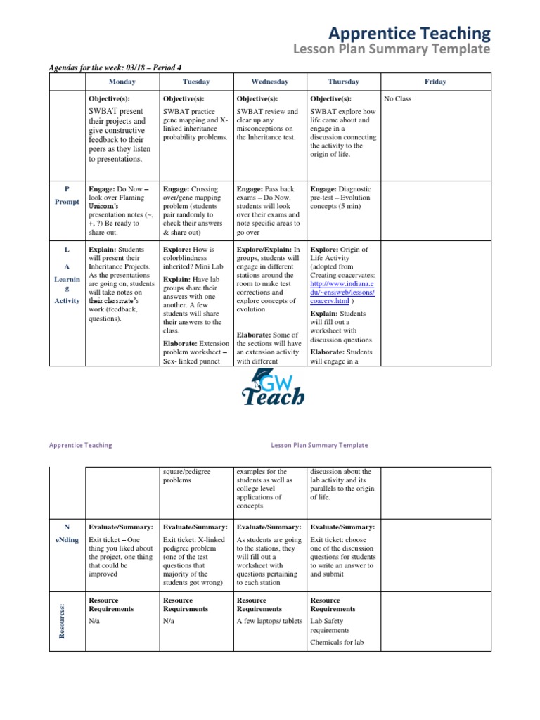 Weekly Apprentice Teaching Plan | PDF | Lesson Plan | Teaching