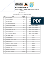 2018 List Name Borak Sihat Dan Zumba Bersama Zin Farah