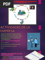Operaciones de La Empresa