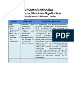 Situción Significativa