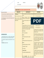 Folic Acid/ Vitamin B9: Indication: Classification: Indications For Use: Preparation Administration Monitoring