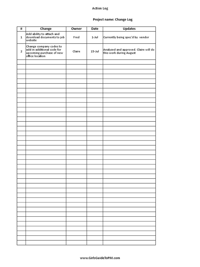 Project Name: Change Log # Change Owner Date Updates | PDF