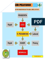 ALUR RAWAT INAP WARSEL ( KJP ).docx