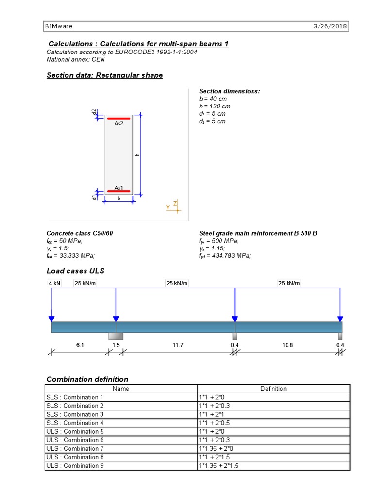 Cantilever Beam Report | PDF | Beam (Structure) | Applied And ...