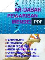 Dasar Hukum Mendel