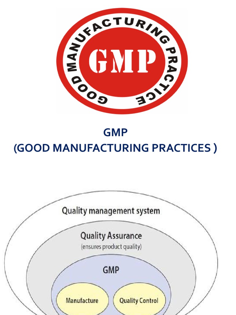 GMP (Good Manufacturing Practices Quality Assurance Public Health