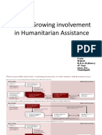 India's Growing Involvement in Humanitarian Assistance: From: Brijesh B.A.LL.B. (Hons.) 4 Year UILS, P.U., Chandigarh