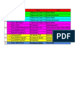 Uni Timetable with Lectures and Tutorials for Business Stats, Microeconomics and Organisational Research