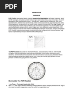 Soal Tes Papi Kostick | PDF | Pengembangan Diri