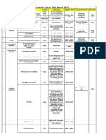 Final List of Companies For GITAM 15 March 2018